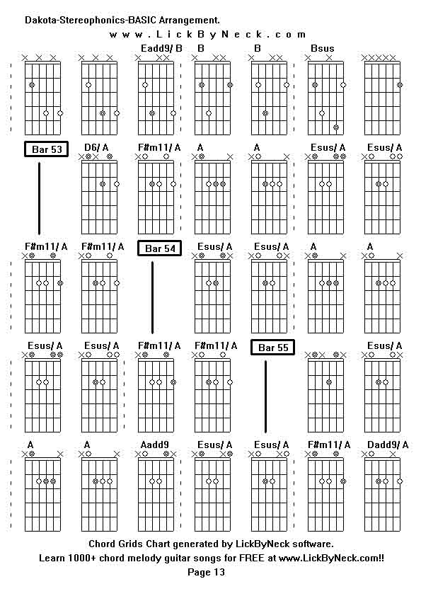 Chord Grids Chart of chord melody fingerstyle guitar song-Dakota-Stereophonics-BASIC Arrangement,generated by LickByNeck software.